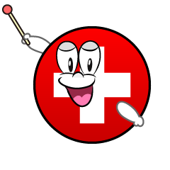 Bandera Suiza Explique